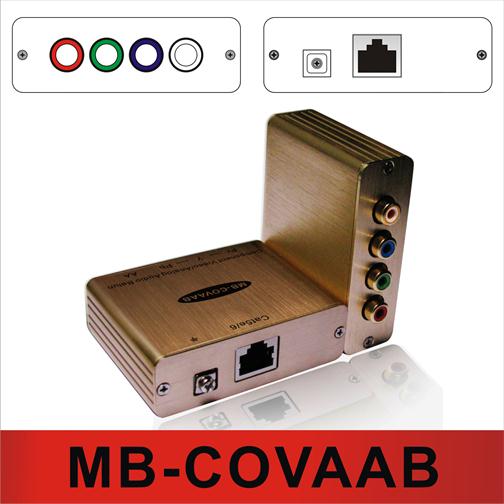 MB-COVAAB