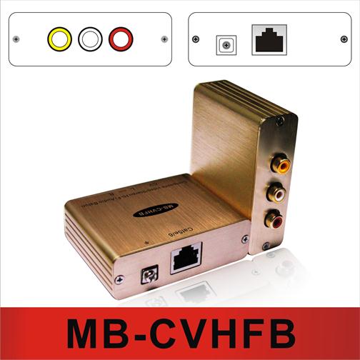 MB-CVHFB