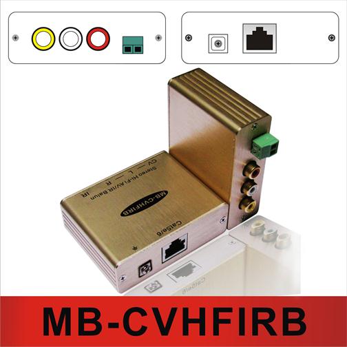 MB-CVHFIRB