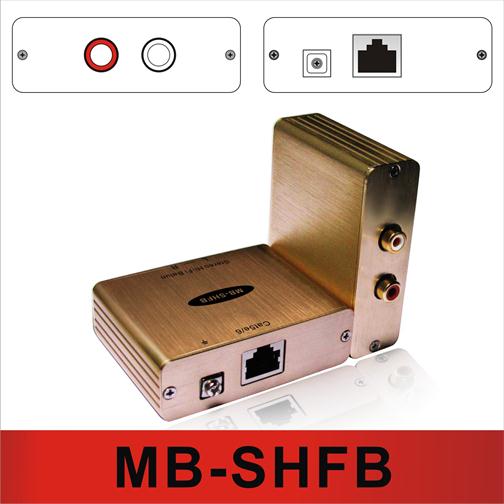 MB-SHFB